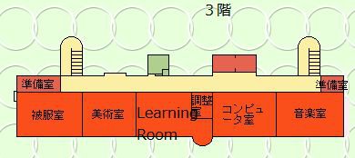 ３階