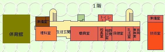 １階