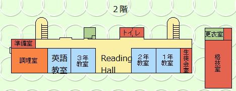 ２階