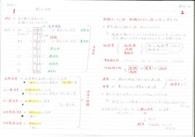 自学フェスティバル②.jpg